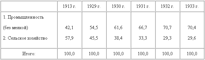Том 13 table21.png