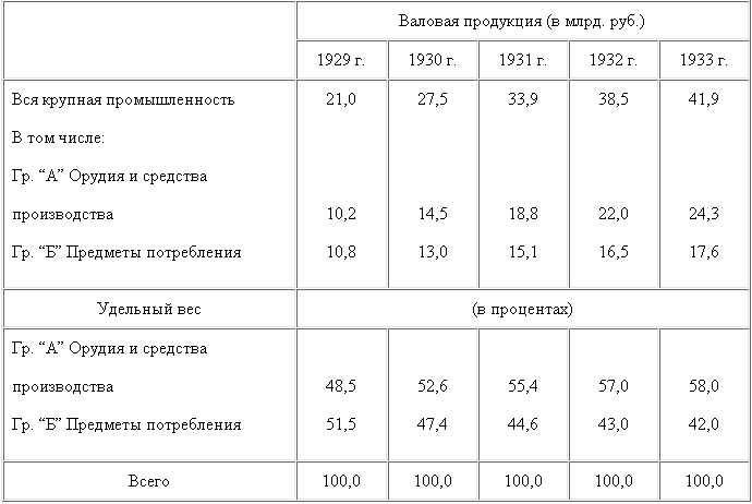 Том 13 table22.png