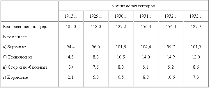 Том 13 table31.png