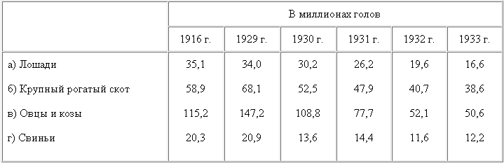 Том 13 table34.png