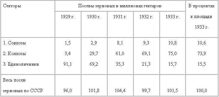 Том 13 table36.png