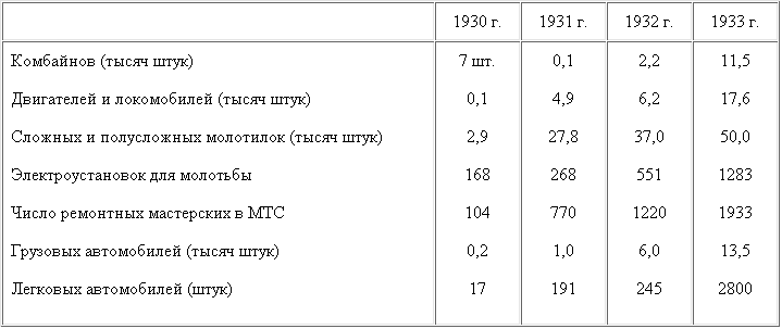 Том 13 table38.png