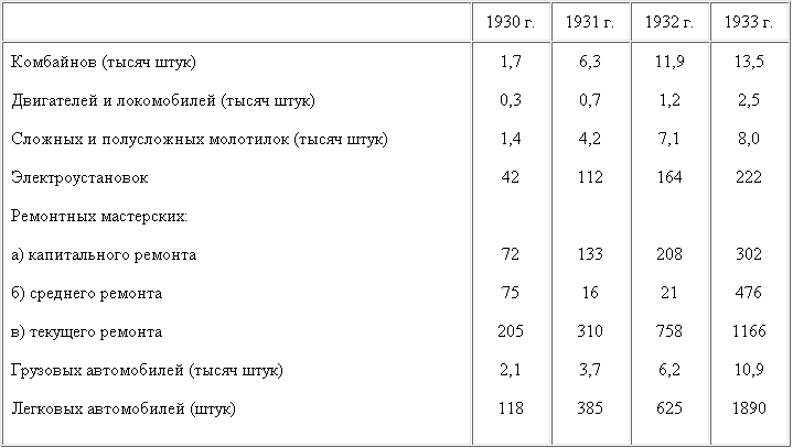Том 13 table39.png
