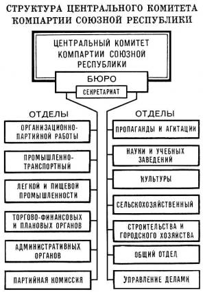Большая Советская Энциклопедия (СС) i-images-100200599.jpg