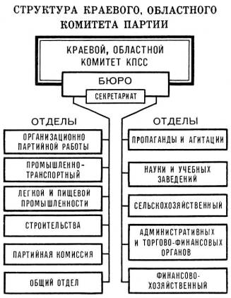Большая Советская Энциклопедия (СС) i-images-190811234.jpg