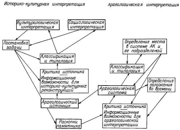 Первые цивилизации _4.jpg