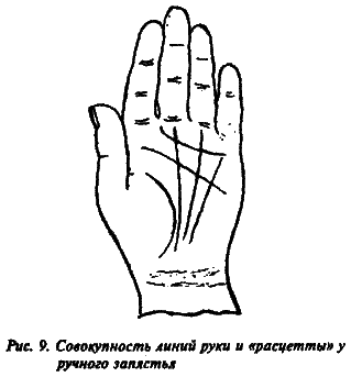Полный курс хиромантии i_009.png