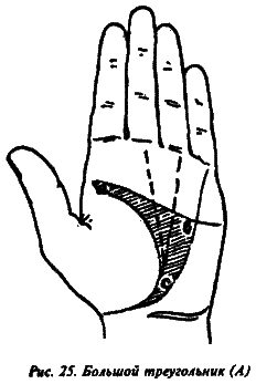 Полный курс хиромантии i_025.png