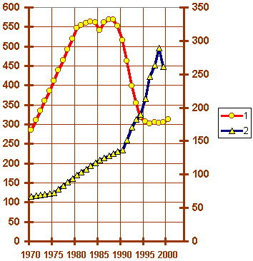 Манипуляция сознанием m6.jpg