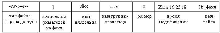 Прикладные свободные программы и системы в школе _1_11.png