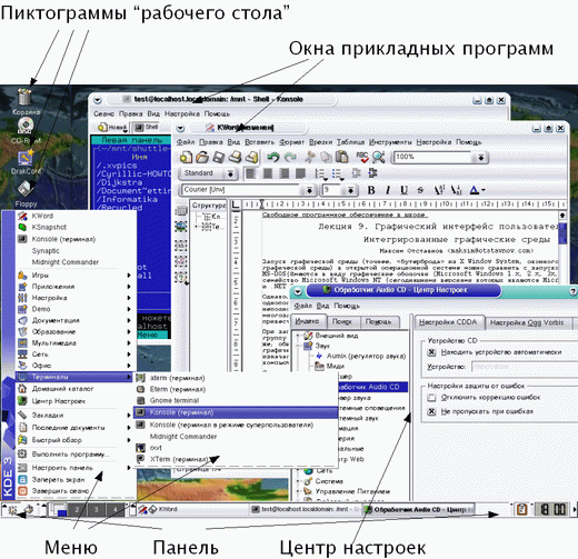 Прикладные свободные программы и системы в школе _2_12.png