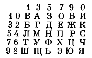 Приключения Аввакума Захова (сборник) pic_8.png