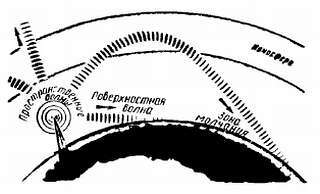 Юный радиолюбитель (7-изд.) _23.jpg