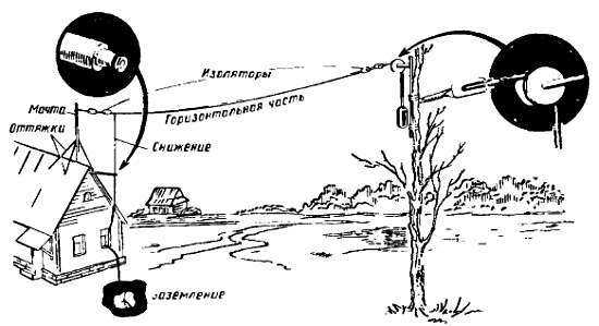 Юный радиолюбитель (7-изд.) _26.jpg