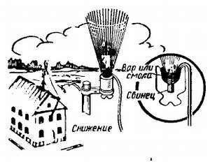 Юный радиолюбитель (7-изд.) _29.jpg