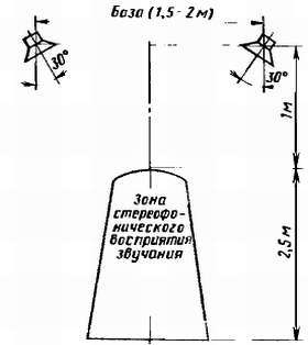 Юный радиолюбитель (7-изд.) _355.jpg