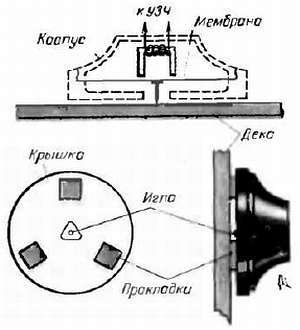 Юный радиолюбитель (7-изд.) _370.jpg