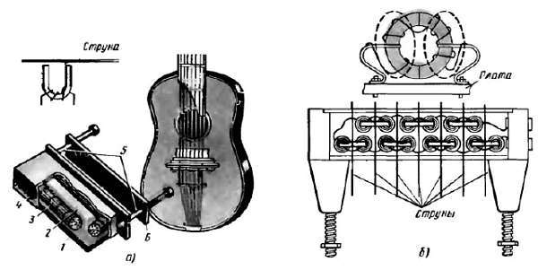 Юный радиолюбитель (7-изд.) _371.jpg