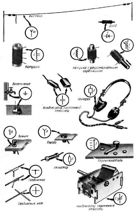 Юный радиолюбитель (7-изд.) _37.jpg