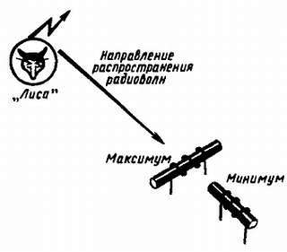 Юный радиолюбитель (7-изд.) _412.jpg