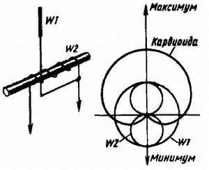 Юный радиолюбитель (7-изд.) _414.jpg