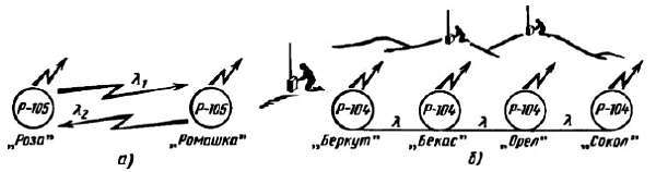 Юный радиолюбитель (7-изд.) _454.jpg