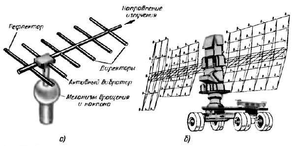 Юный радиолюбитель (7-изд.) _460.jpg