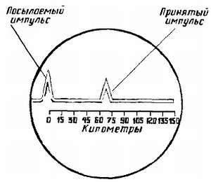 Юный радиолюбитель (7-изд.) _462.jpg
