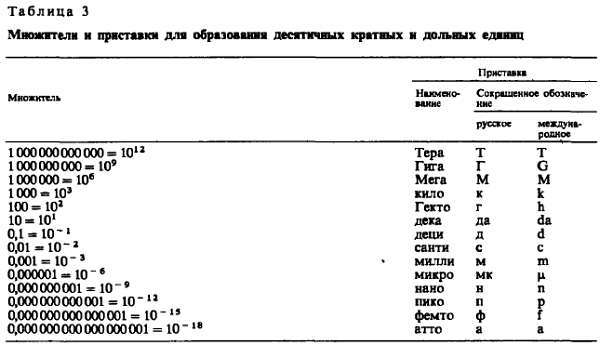Юный радиолюбитель (7-изд.) _470.jpg
