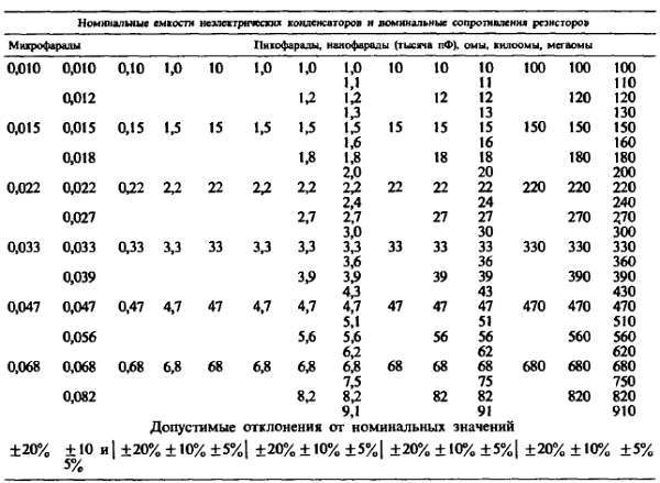Юный радиолюбитель (7-изд.) _471.jpg