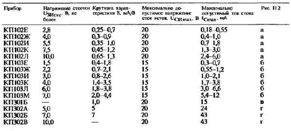 Юный радиолюбитель (7-изд.) _481.jpg