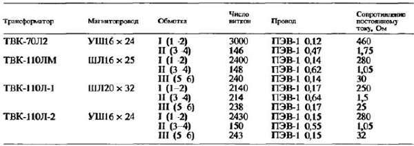 Юный радиолюбитель (7-изд.) _486.jpg