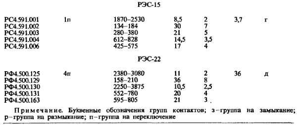 Юный радиолюбитель (7-изд.) _491.jpg