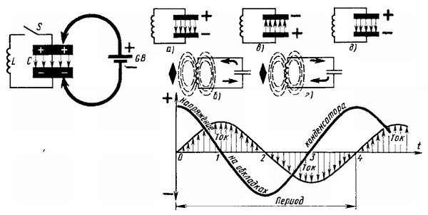 Юный радиолюбитель (7-изд.) _45.jpg