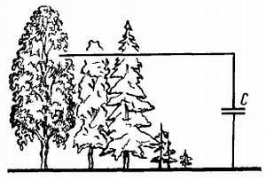 Юный радиолюбитель (7-изд.) _48.jpg