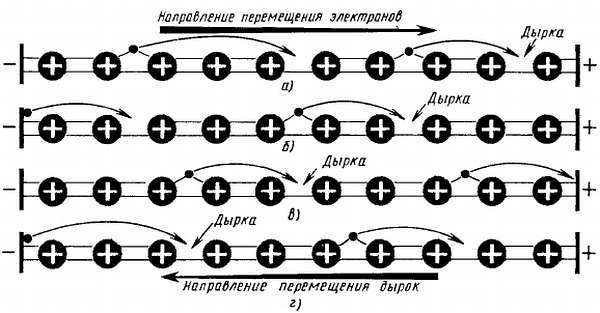Юный радиолюбитель (7-изд.) _81.jpg