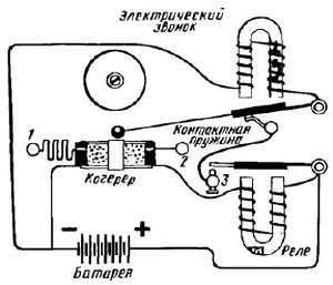 Юный радиолюбитель (7-изд.) _17.jpg