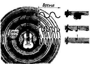 Юный радиолюбитель (7-изд.) _21.jpg