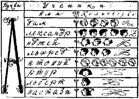 Академия пана Кляксы. Путешествия пана Кляксы pic_6.png