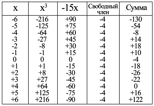 Волшебный двурог wd_308.png