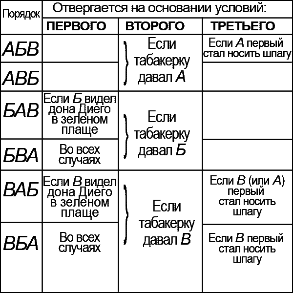 Волшебный двурог wd_128.png_0