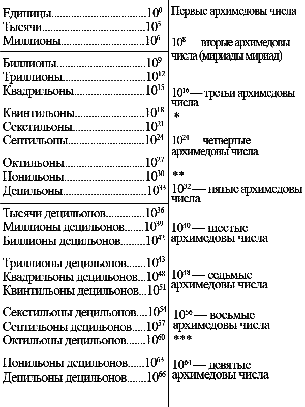 Волшебный двурог wd_134.png
