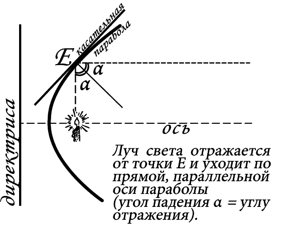Волшебный двурог wd_180.png
