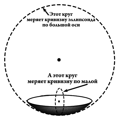Волшебный двурог wd_192.png