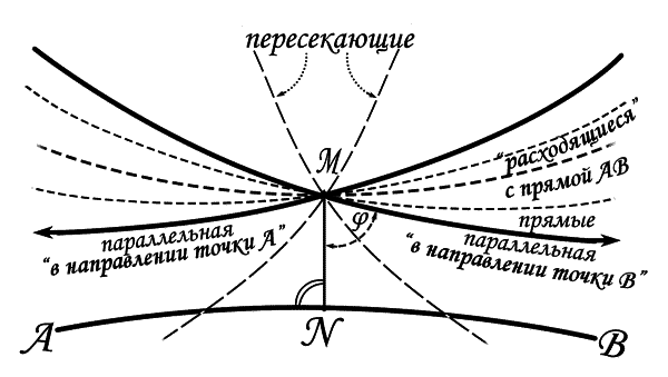 Волшебный двурог wd_203.png