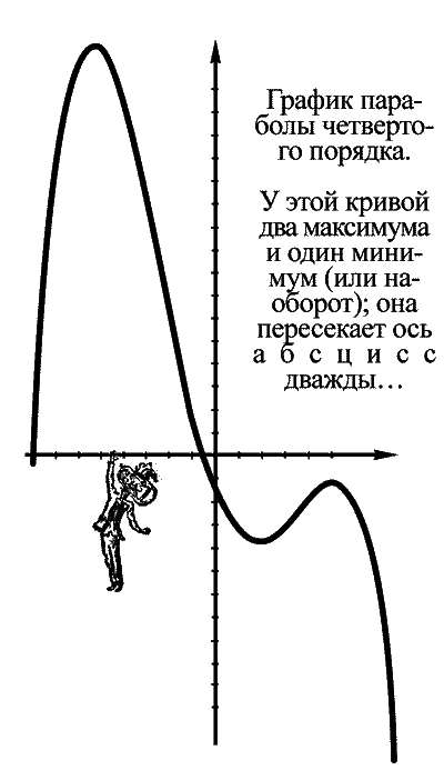Волшебный двурог wd_253.png