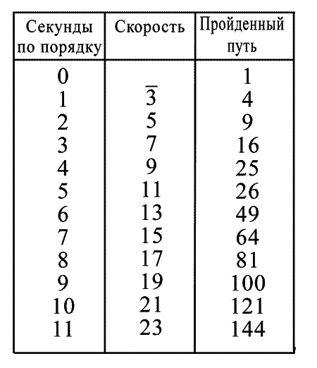 Волшебный двурог wd_257.png