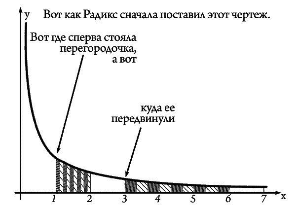 Волшебный двурог wd_270.png