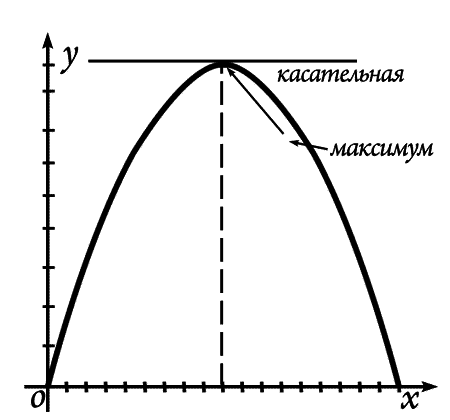 Волшебный двурог wd_283.png