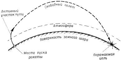 Наука и техника в современных войнах i_006.jpg